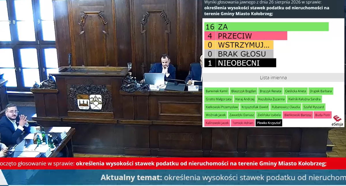 Wiadomości, decyzja sprawie podwyżki podatków Miasto mówi inflacji opozycja kolejnych obciążeniach - zdjęcie, fotografia