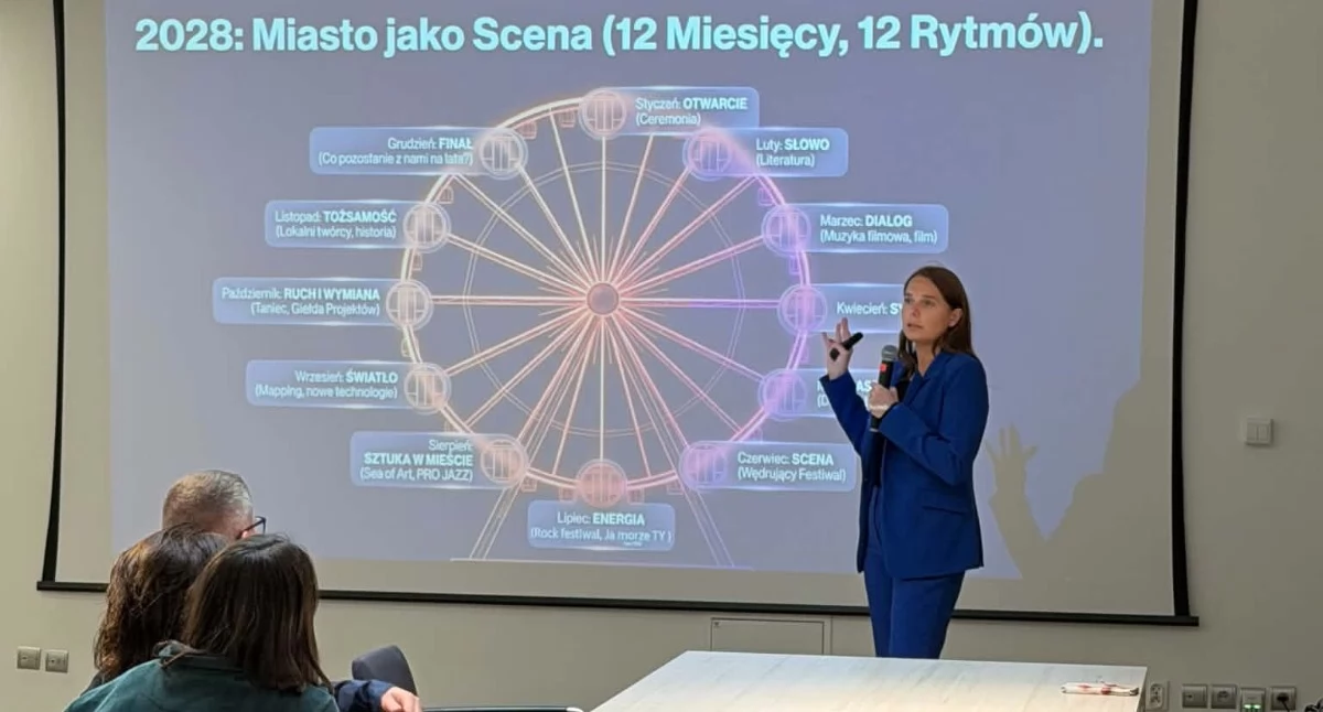 Wiadomości, Kołobrzeg układa program Polskiej Stolicy Kultury Pomysły można zgłaszać grudnia - zdjęcie, fotografia