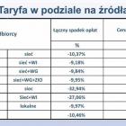Fotka nr 4 z 9