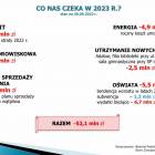Fotka nr 0 z 11
