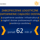 Fotka nr 2 z 12