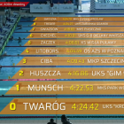 zdjęcie nr 11