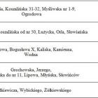 Fotka nr 1 z 4