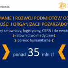 Fotka nr 3 z 12