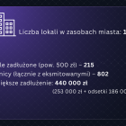 Fotka nr 2 z 8