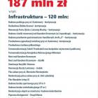 Fotka nr 3 z 5