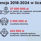 Fotka nr 1 z 8