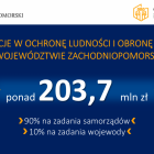 Fotka nr 0 z 12
