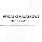 prezentacja _ budzet-06