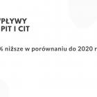 prezentacja _ budzet-04