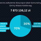 Fotka nr 3 z 8