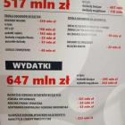 Fotka nr 5 z 8