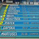 zdjęcie nr 9