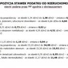 Fotka nr 0 z 8