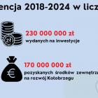 Fotka nr 2 z 8
