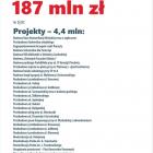 Fotka nr 1 z 5
