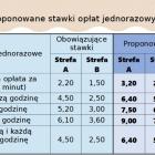 Fotka nr 0 z 3