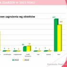 Fotka nr 5 z 12