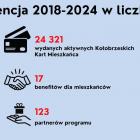 Fotka nr 5 z 8