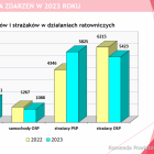 Fotka nr 2 z 12