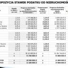Fotka nr 1 z 8