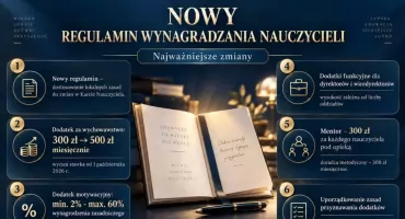 Kołobrzescy nauczyciele mają zarabiać więcej. Projekt czeka na głosowanie