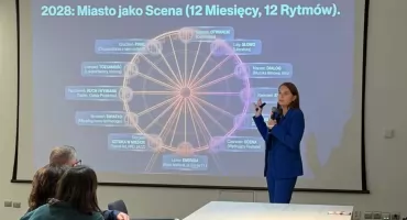 Kołobrzeg układa program Polskiej Stolicy Kultury 2028. Pomysły można zgłaszać do grudnia